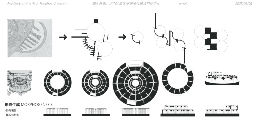 做清美毕设时，我拿不准的都去问DeepSeek和ChatGPT…环设学姐坦白局-101