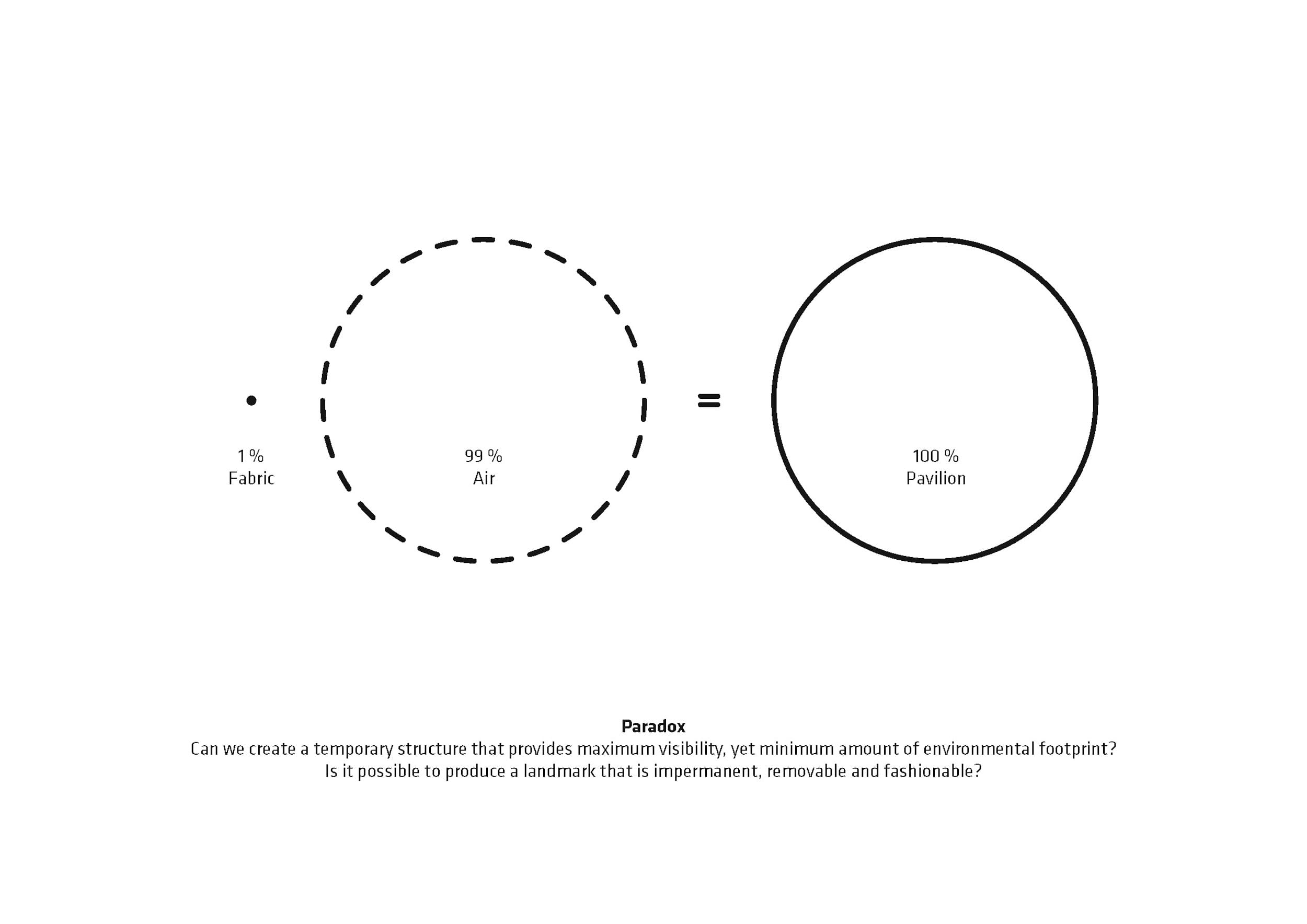可移动的棉花糖云亭装置(SKUM Pavilion)-28