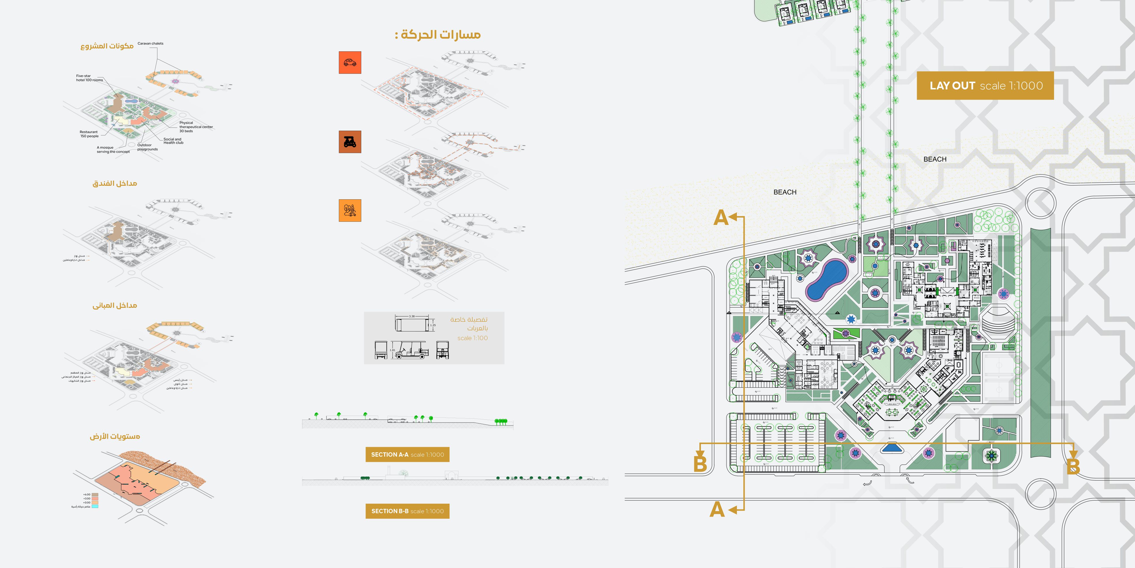 加沙健康养生度假村-6