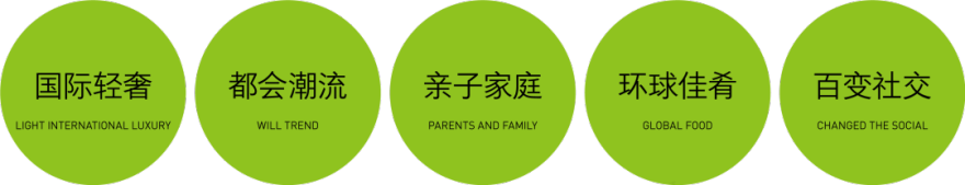 重庆光环购物公园丨中国重庆丨香港置地-10