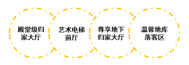 万科 2020 翡翠系精装产品焕新，意韵东方之境-118