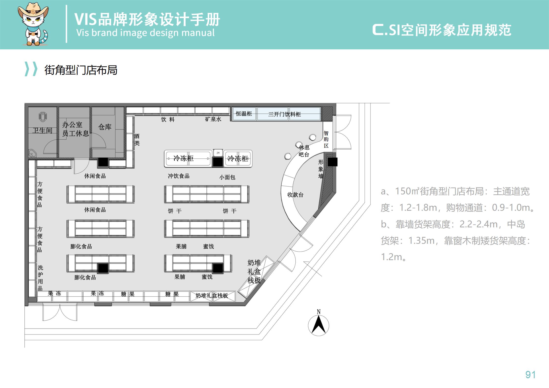 进口零食店空间识别系统设计-14