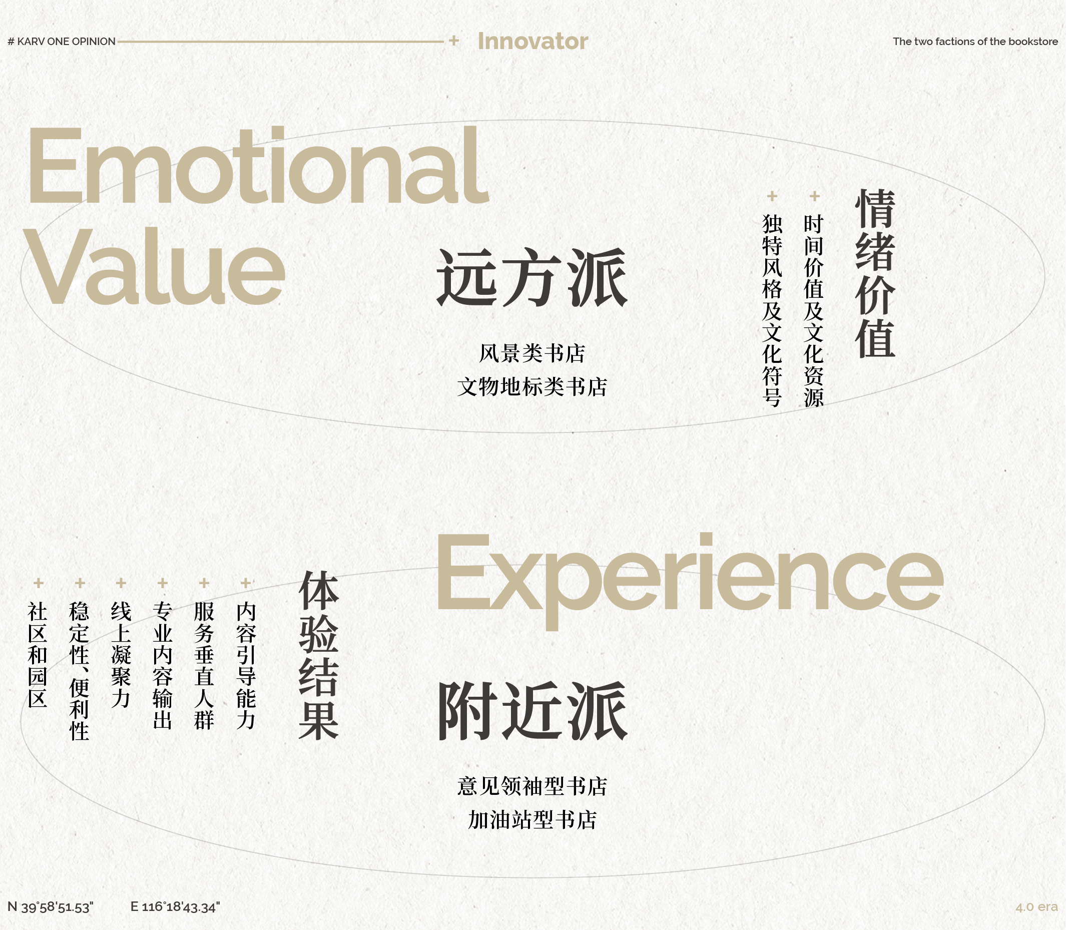 新东方·阅读空间丨中国北京丨峻佳设计-47