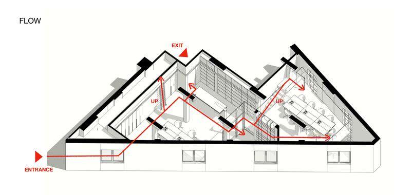上海南苏州路 1247 号粮仓改造丨中国上海丨NONG STUDIO 设计工作室-52