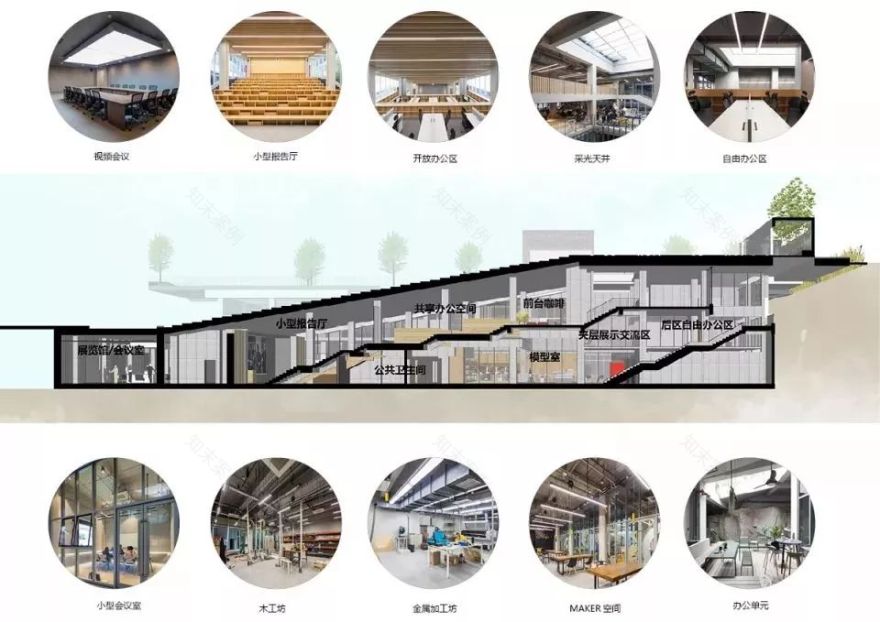 创意园区设计公社,在屋顶公共绿地与地下办公空间之间寻找平衡-29