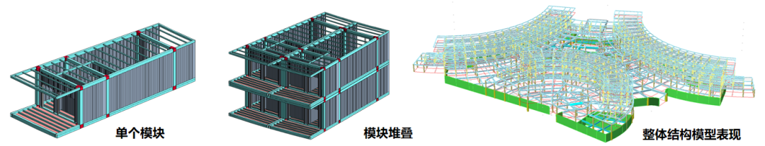 雄安郊野公园唐山展园项目EPC工程总承包丨中国河北丨中国中建设计集团有限公司,中建科技集团有限公司-30