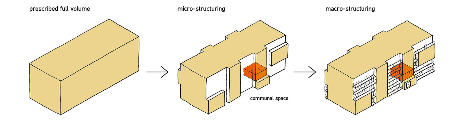 砖砌房屋林立的社区丨Slovenia丨dekleva gregorič architects-4