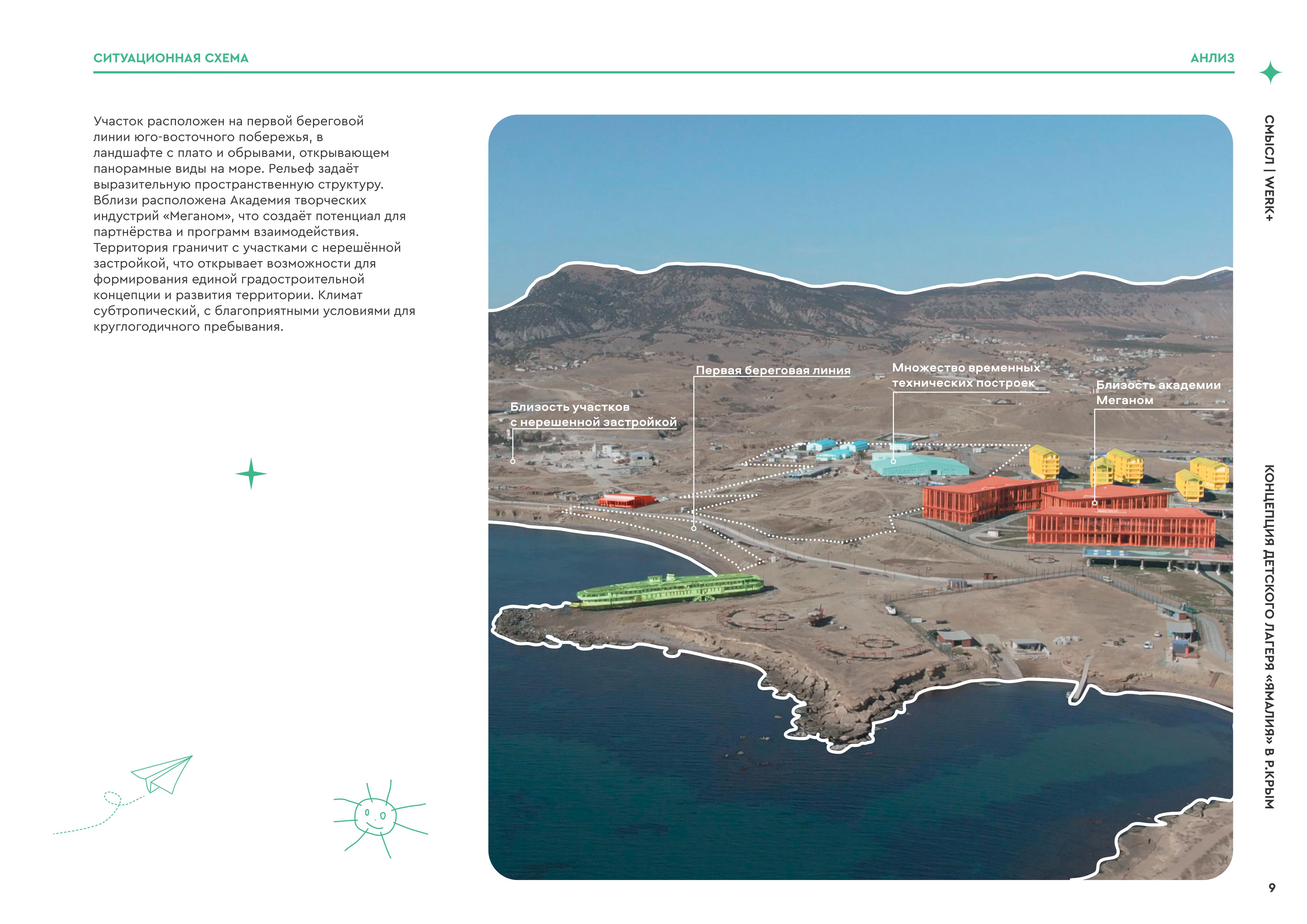 儿童营地“Ямалия”概念设计丨СМЫСЛ|WERK+-7