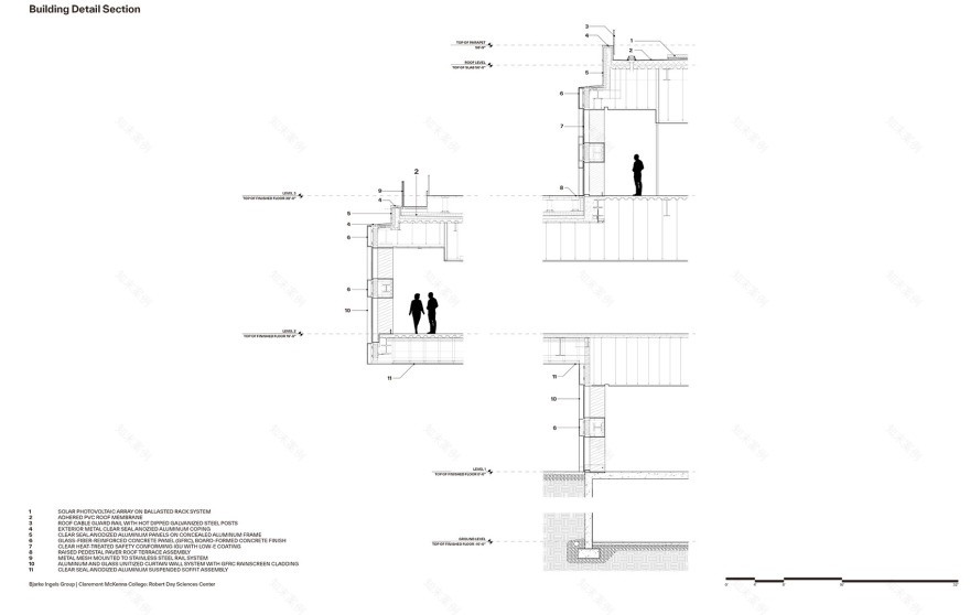 克莱蒙特·麦肯纳学院罗伯特·戴科学中心丨美国丨BIG-111