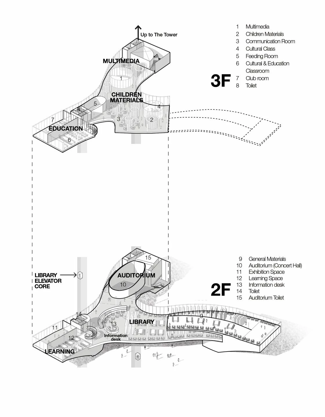 松岛图书馆[竞赛]丨韩国丨Ani Design-9