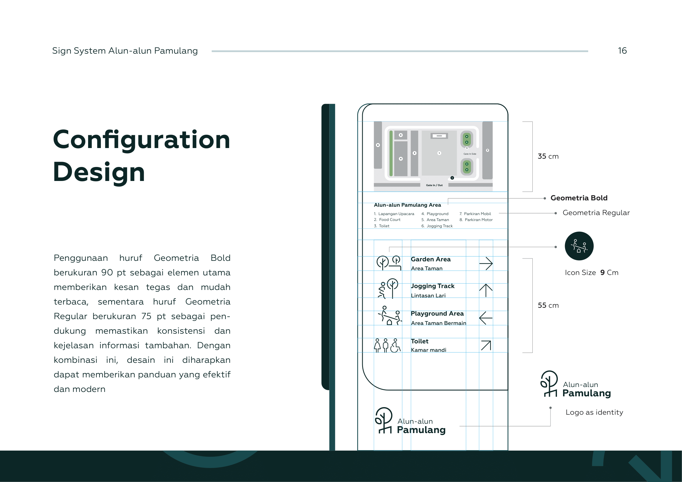 Sign System Alun-Alun Pamulang™-4