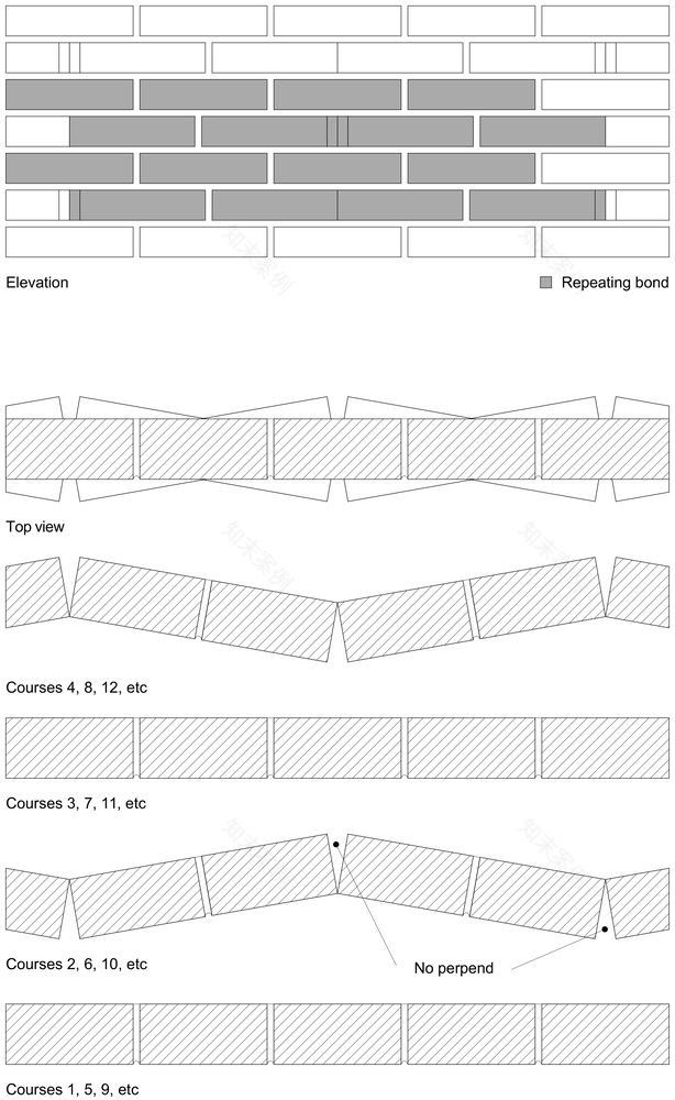 挪威多信仰仪式空间-48