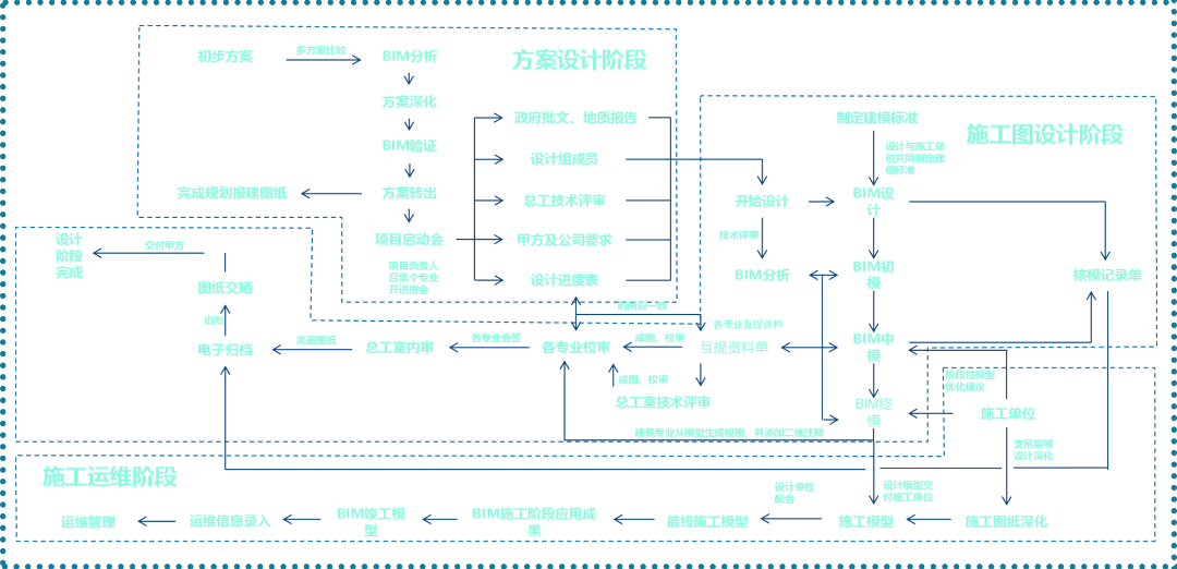 海逸文聚轩丨中国佛山丨睿住建筑科技-25