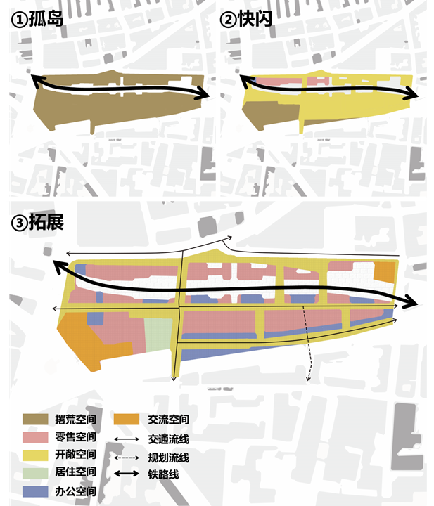 东伦敦科技城更新项目丨英国伦敦丨伦敦政府-48