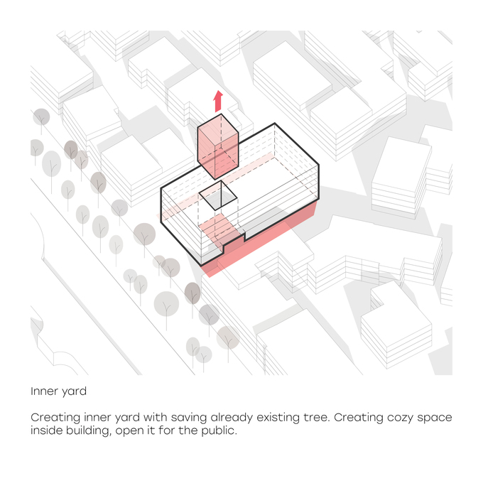 威尼斯住宅丨意大利-23