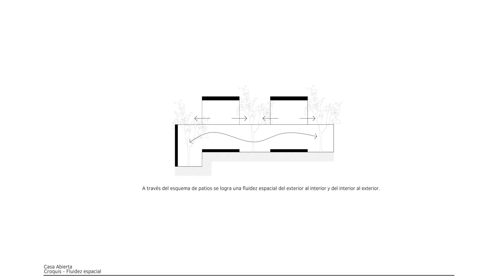 开放日丨墨西哥丨As Arquitectura + Diseño-35