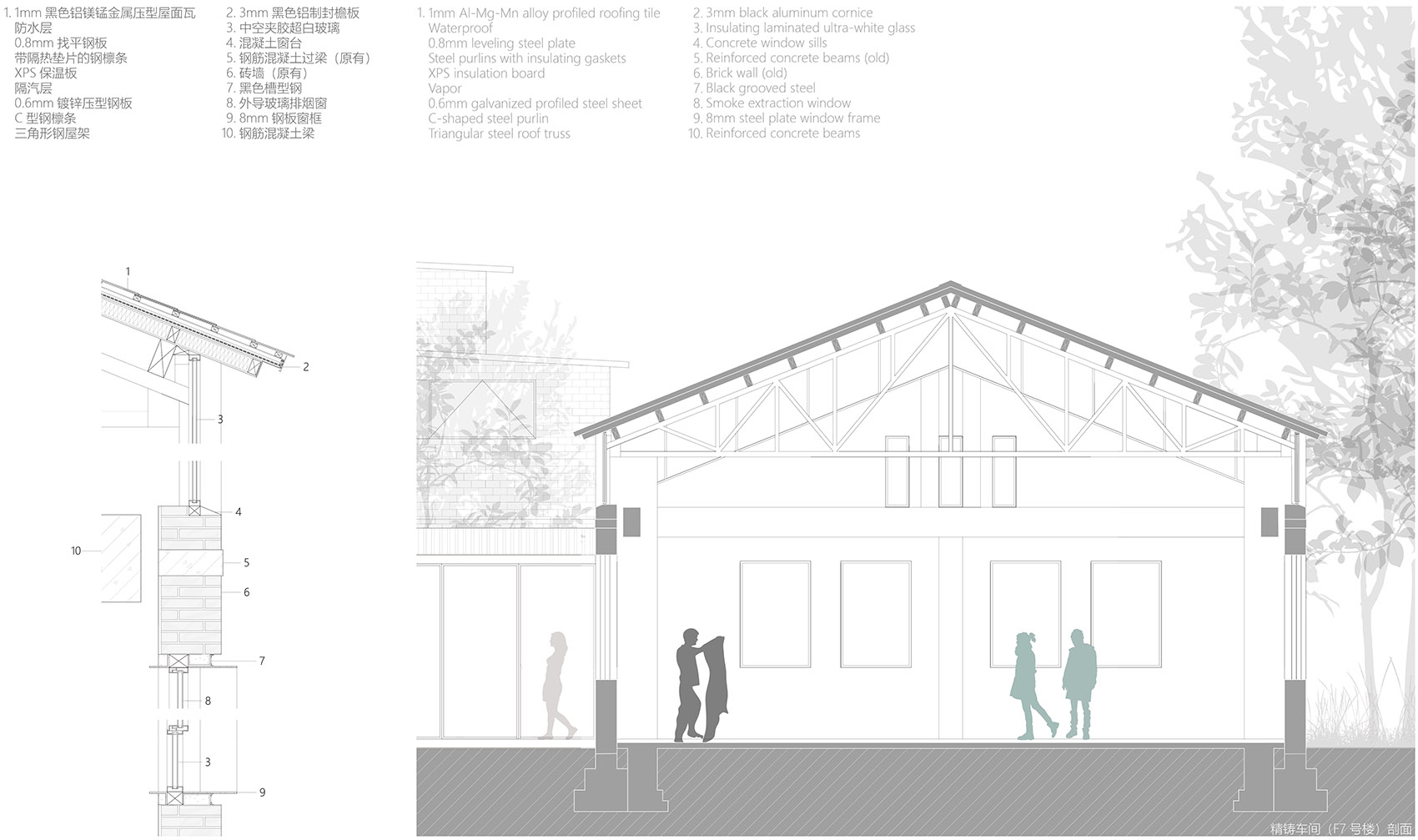 南京战斗机械厂改造更新(红创PARK)丨中国南京丨米思建筑-81