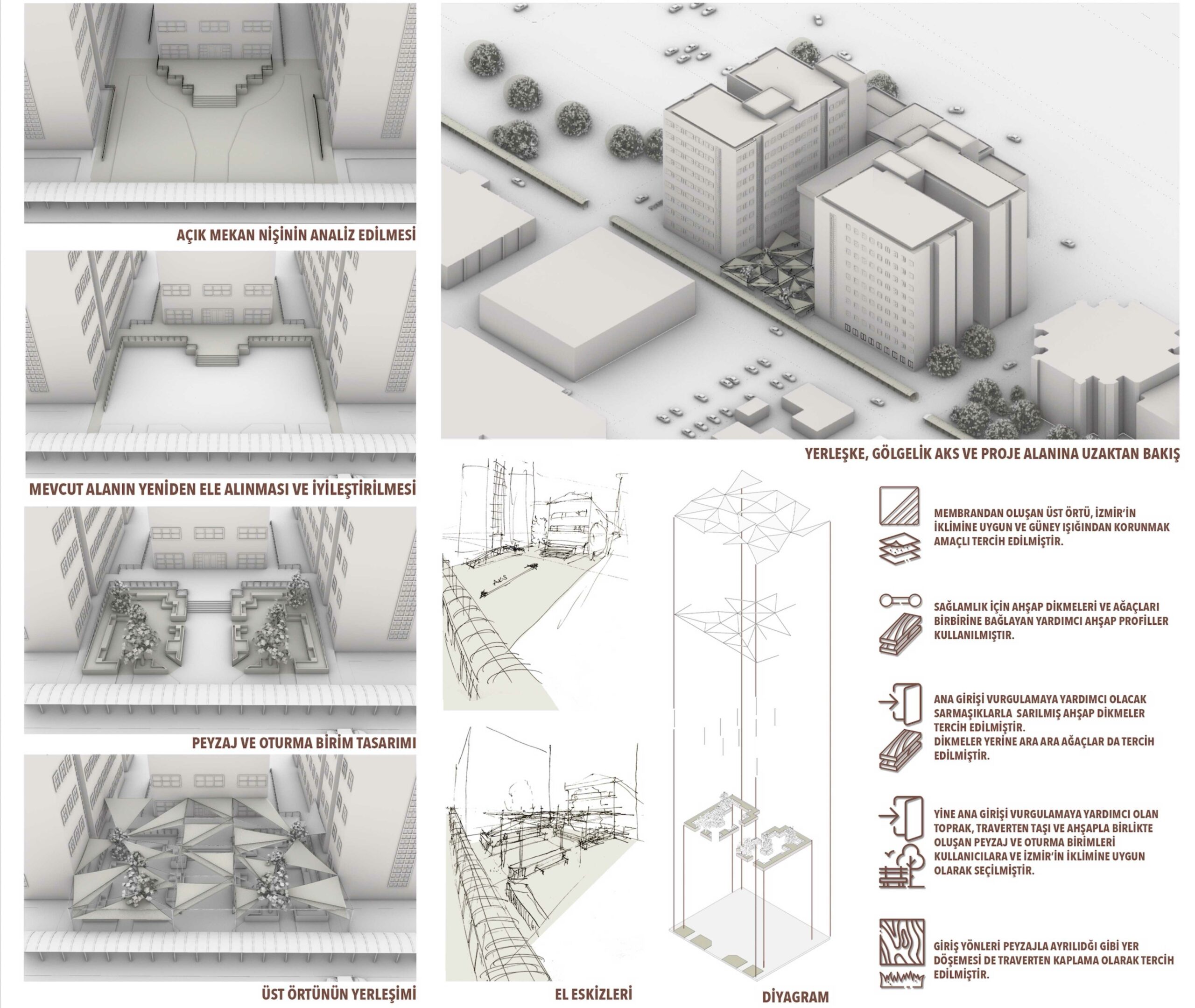 DEÜ 建筑系全国学生建筑创意项目竞赛·IV  Arkitera丨Emin Furkan Özbek-6