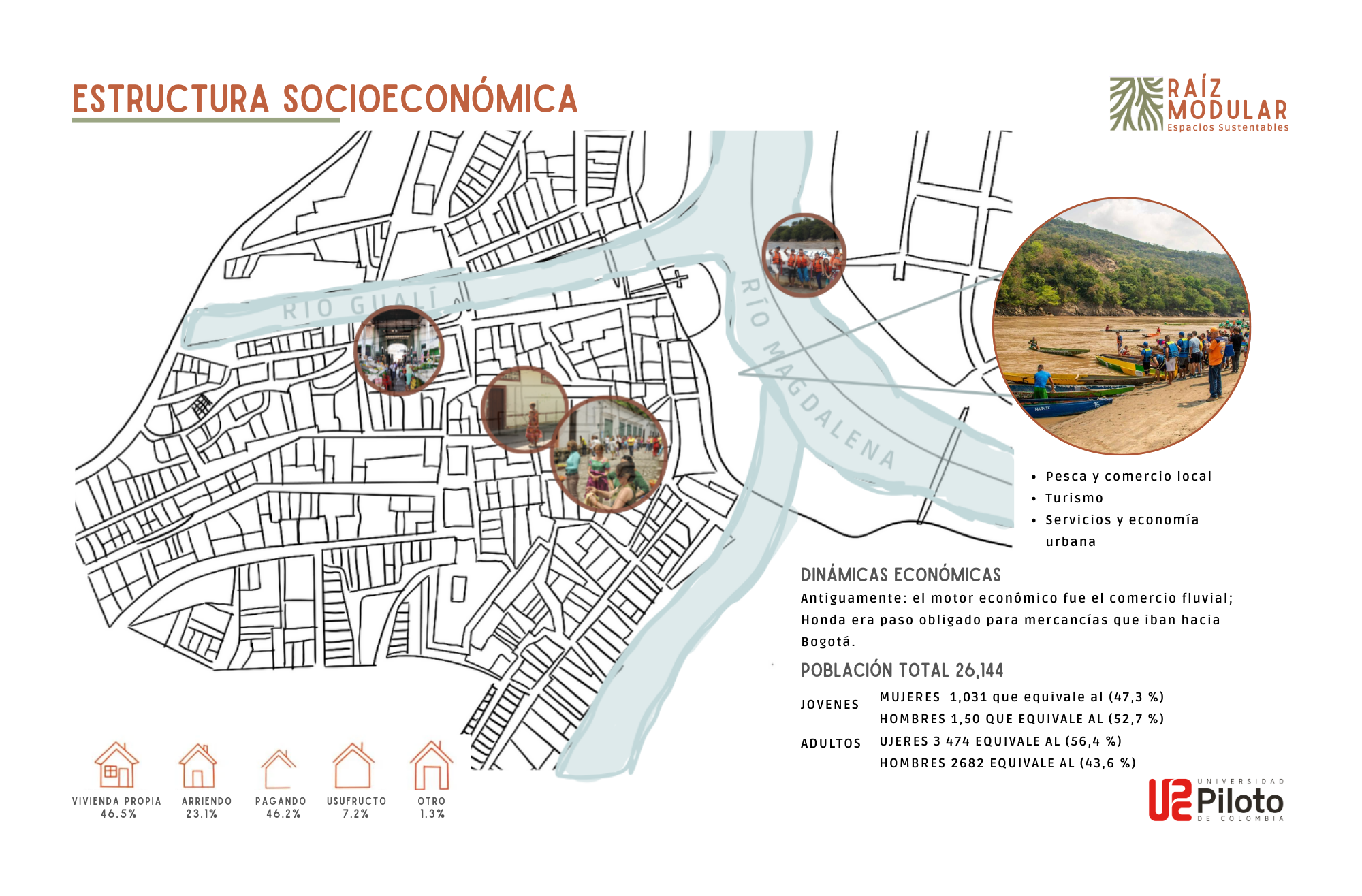PLANEACIÓN TERRITORIAL-URBANISMO VI-28