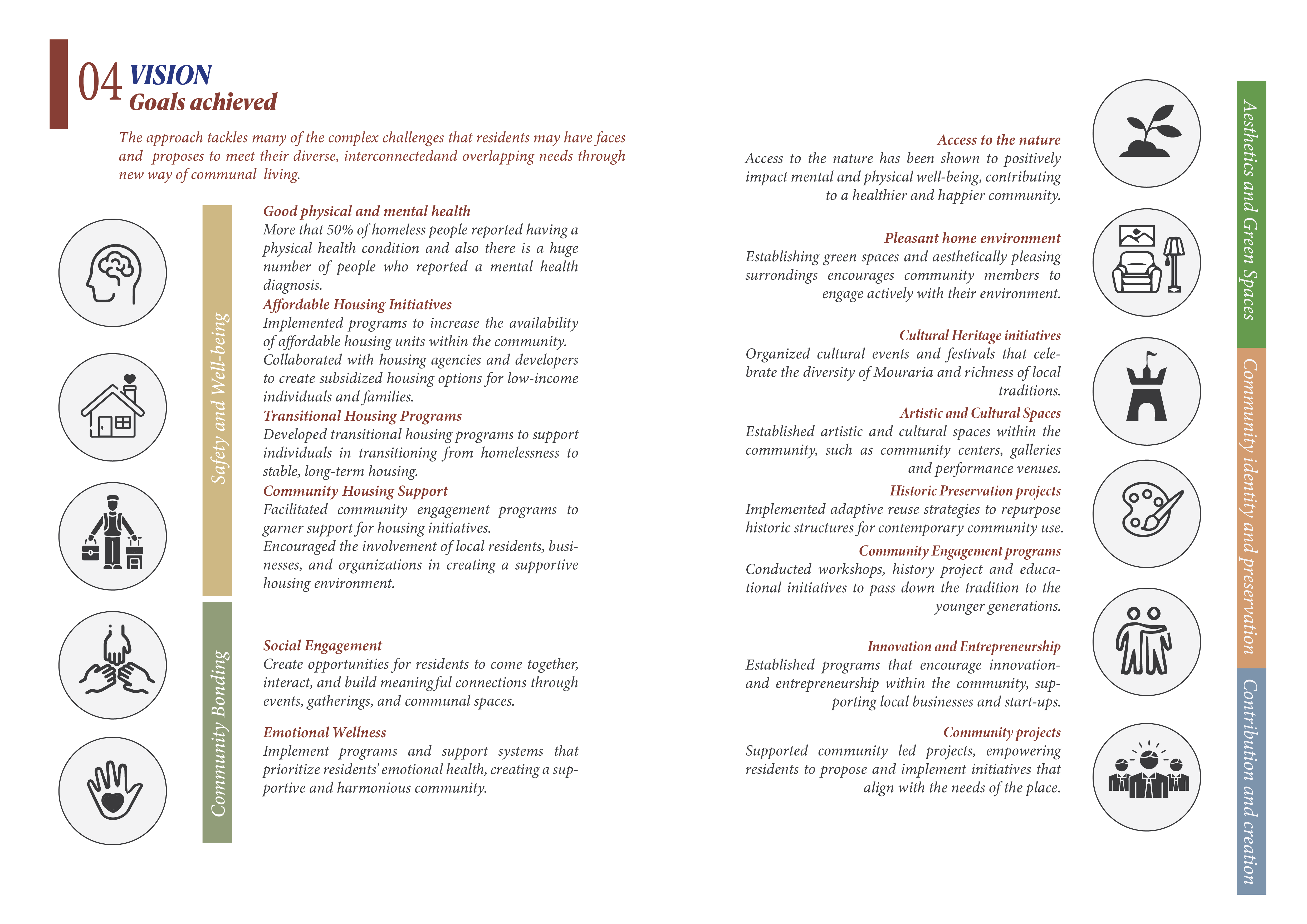 带来几代人丨葡萄牙里斯本丨Sapienza Università di Roma-23