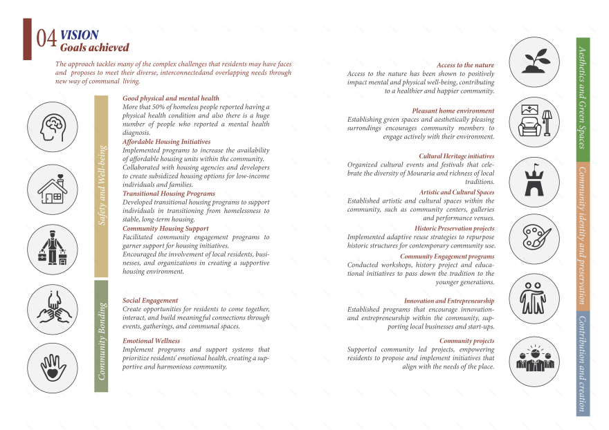 带来几代人丨葡萄牙里斯本丨Sapienza Università di Roma-23