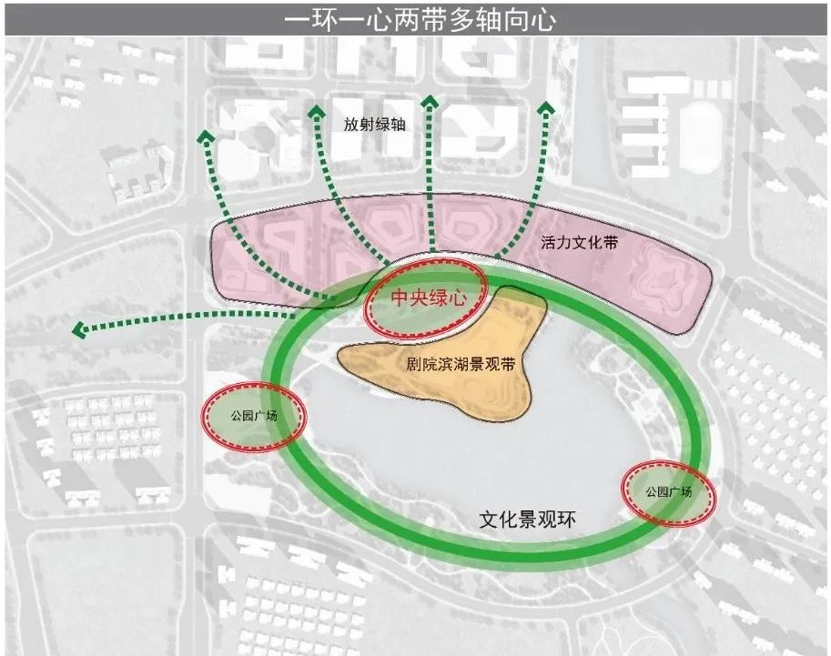 阳江市民文化艺术中心丨中国阳江丨同济设计集团-12