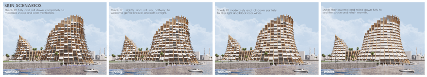 格拉夫托 2025 年毕业设计项目
注:GRAFTOR推测可能是人名、品牌名等,如果它有特定的专业含义,可能需要根据具体背景进行更准确的翻译 丨ESRAA SAEED-35