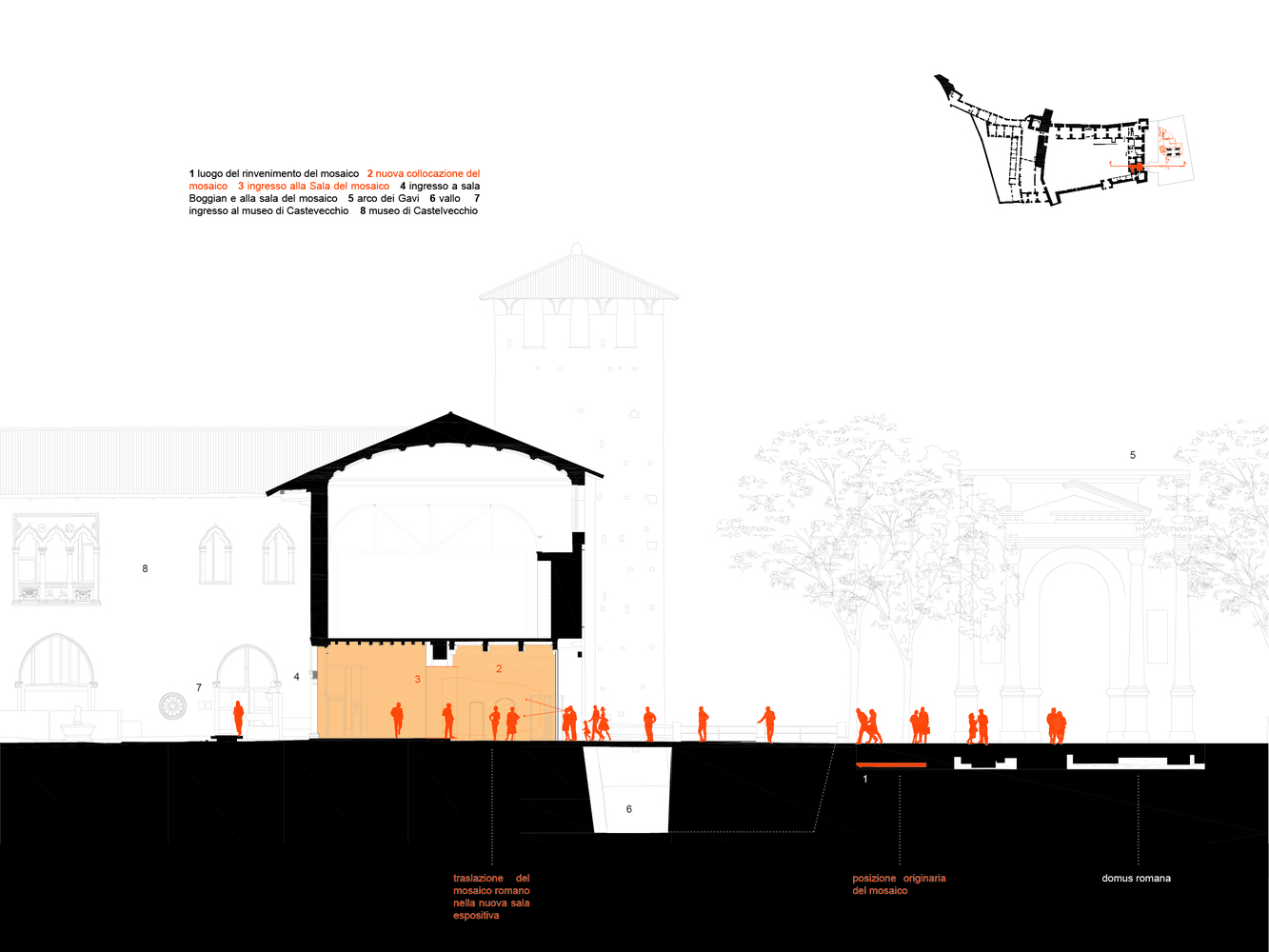 意大利 VeronaCastelvecchio 博物馆东翼 · 穿越时空的精致修复-82