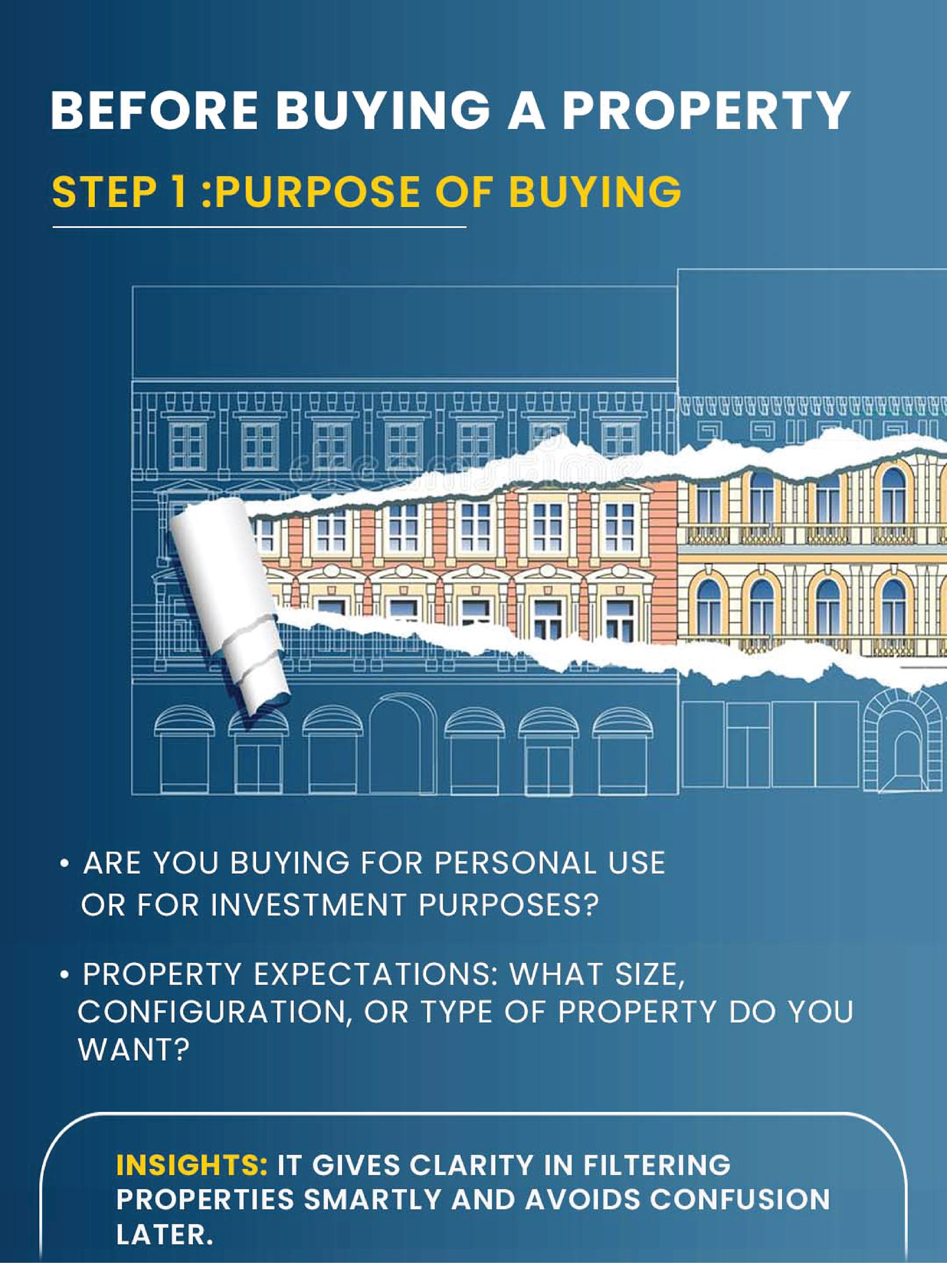 Real-Estate social media post-3