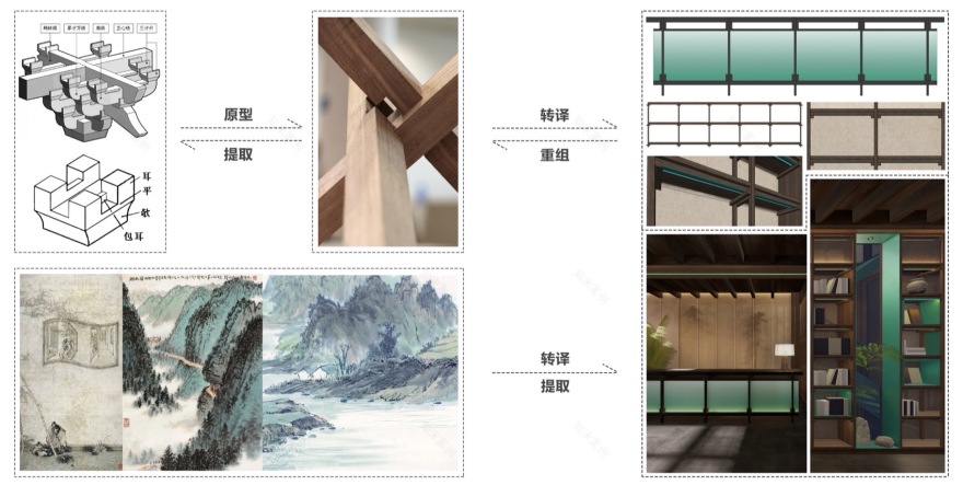 上海枫泾古镇朵云书院丨中国上海丨尌林建筑设计事务所-50