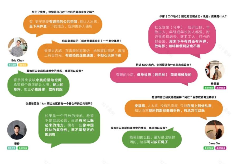 设计说|发现“好白相”——PAC户外商业街区场所营造-28