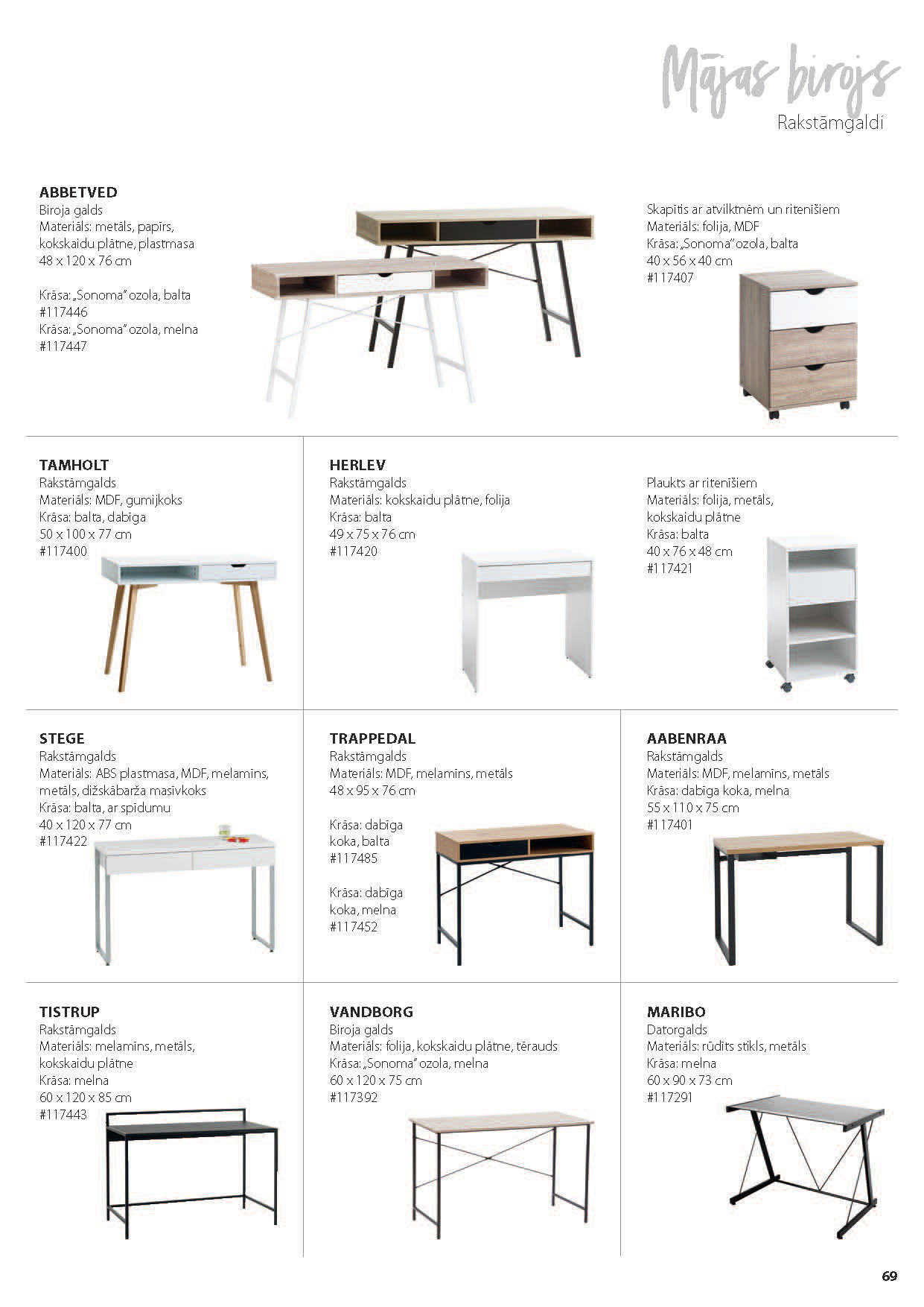 JYSK FURNITURE CATALOGUE 2022-68