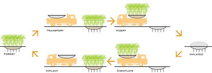 筑波大学附属国际医疗及护理中心概念设计丨马千程（Qiancheng Ma）-56