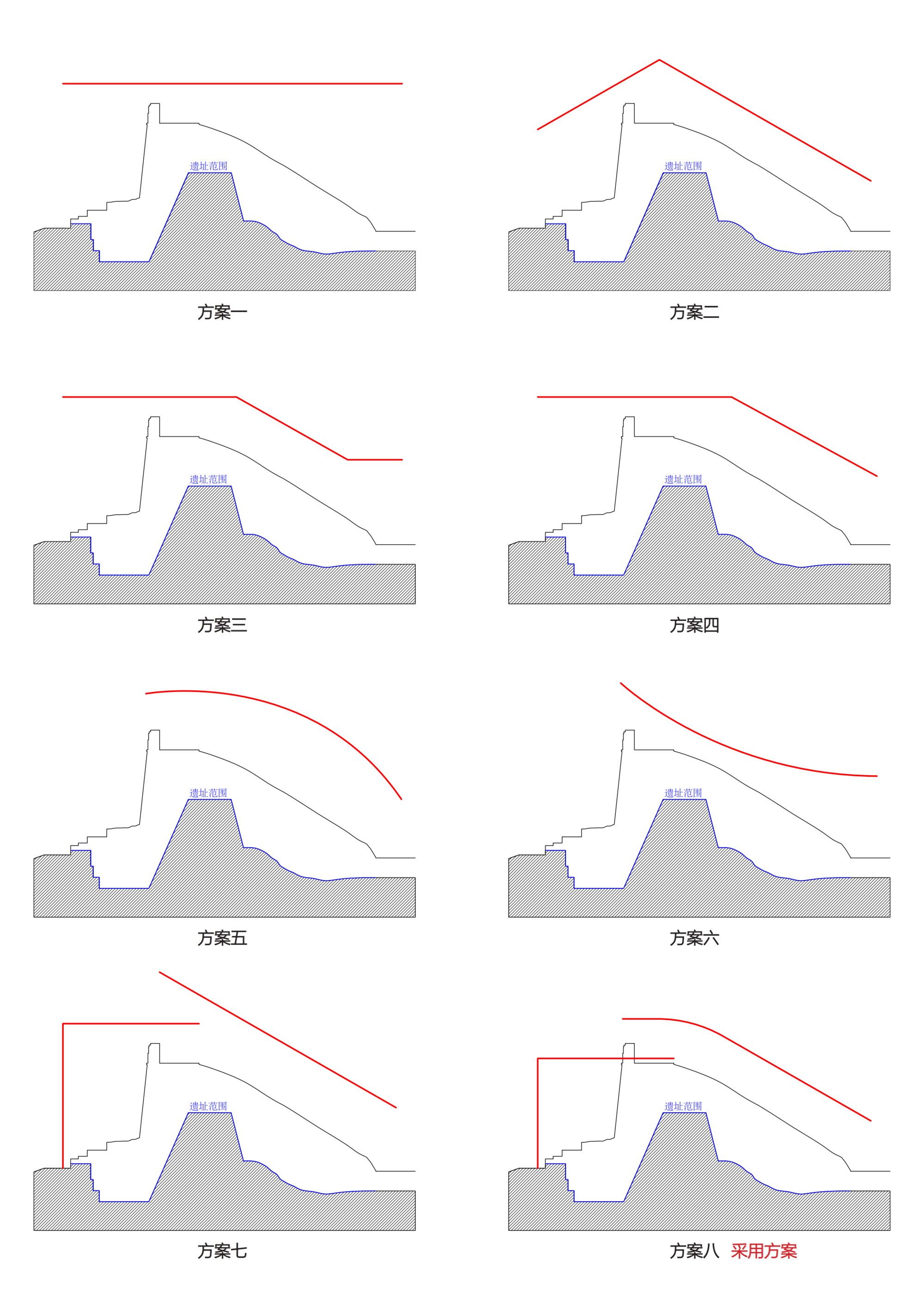 Jingzhou City Wall Archaeological Site Exhibition Pavilion / Qing Studio-62