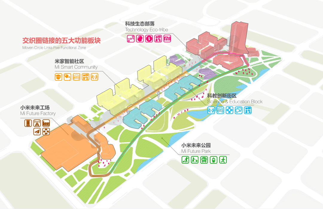 小米北京新总部“MIPARK”丨中国北京丨FTA-29