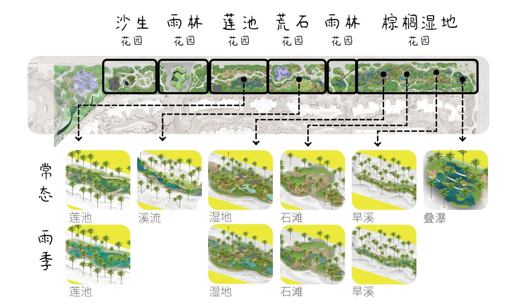 Lu·e Park·海口麓岛公园丨中国海口丨成都德珈筑境景观规划设计有限公司-65