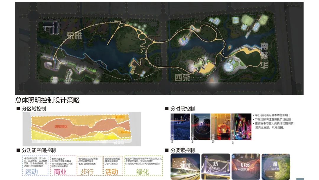 盐城小马沟体育公园规划设计丨中国盐城丨上海亦境建筑景观有限公司,上海交通大学设计学院风景园林研究所-64