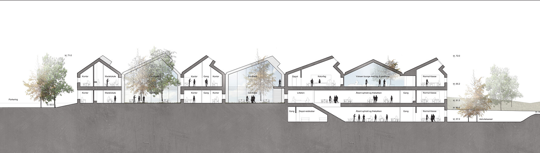 奥胡斯社会与健康护理学院-25