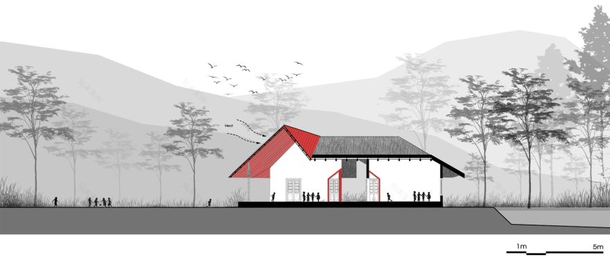 越南公鸡学校丨1+1》2 名建筑师-40