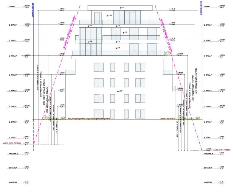 新贝尔格莱德某住宅与酒店综合建筑项目丨“Dalmak” d.o.o.-28