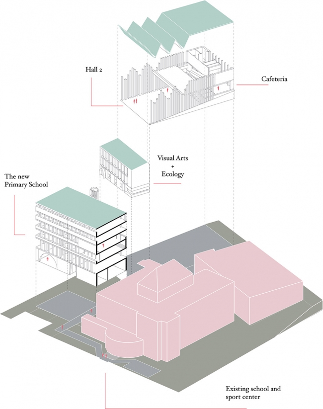 捷克 Trojska 学校自治型微型城市设计-21