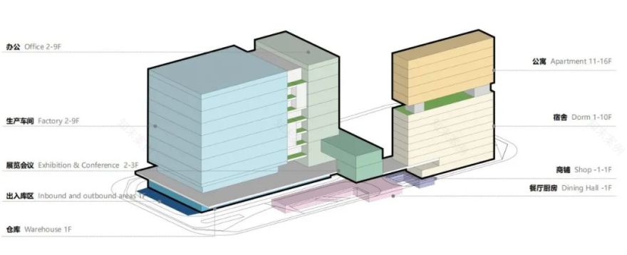 从车间到空中花园——猎声智能穿戴园用声波美学串起生产生活的五线谱-65