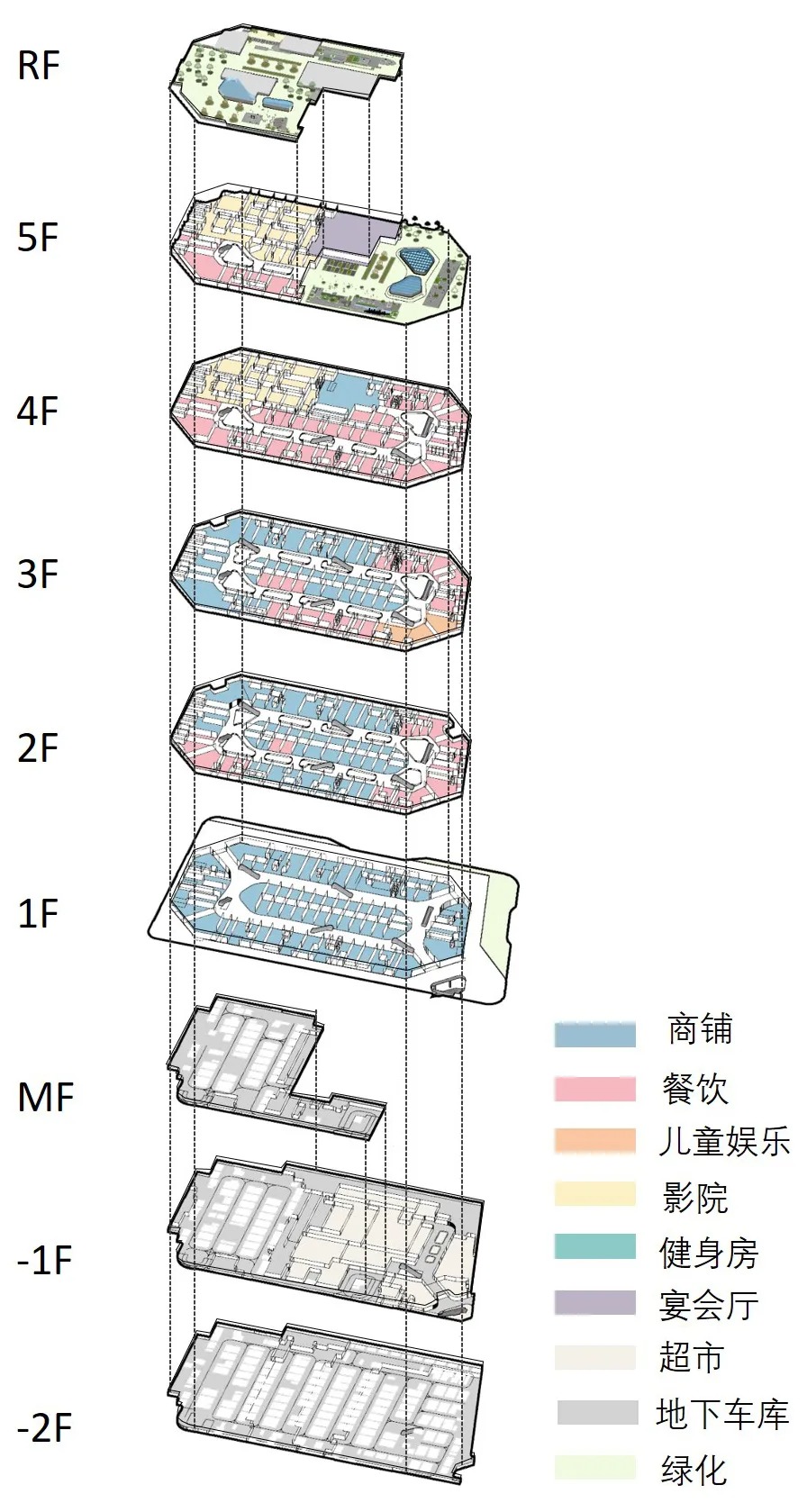  成执设计丨南京龙湖六合天街 建筑设计 丨中国南京-49