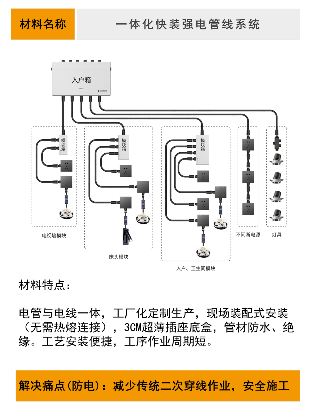 50天焕新家！中建幸福家探索家装新模式，快速打造旧改好房子-42