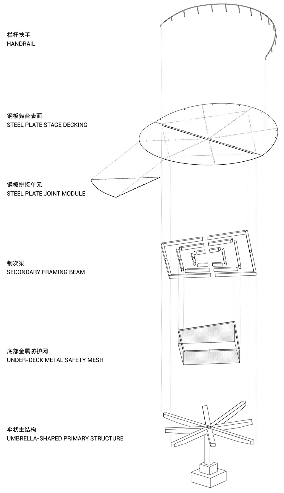 舞台·上海罗山花苑社区微更新丨中国上海丨衍述设计-58