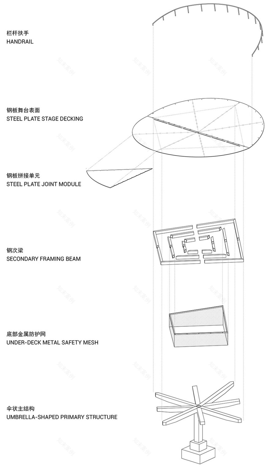 舞台·上海罗山花苑社区微更新丨中国上海丨衍述设计-58