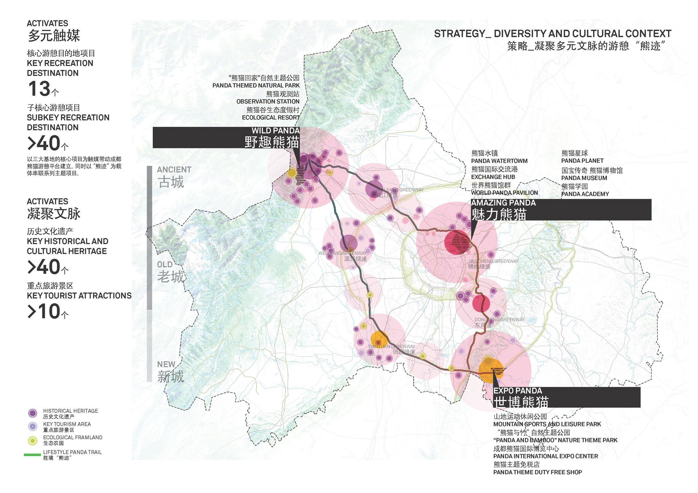《熊猫之都》成都规划,打造沉浸式大熊猫保育体验-17