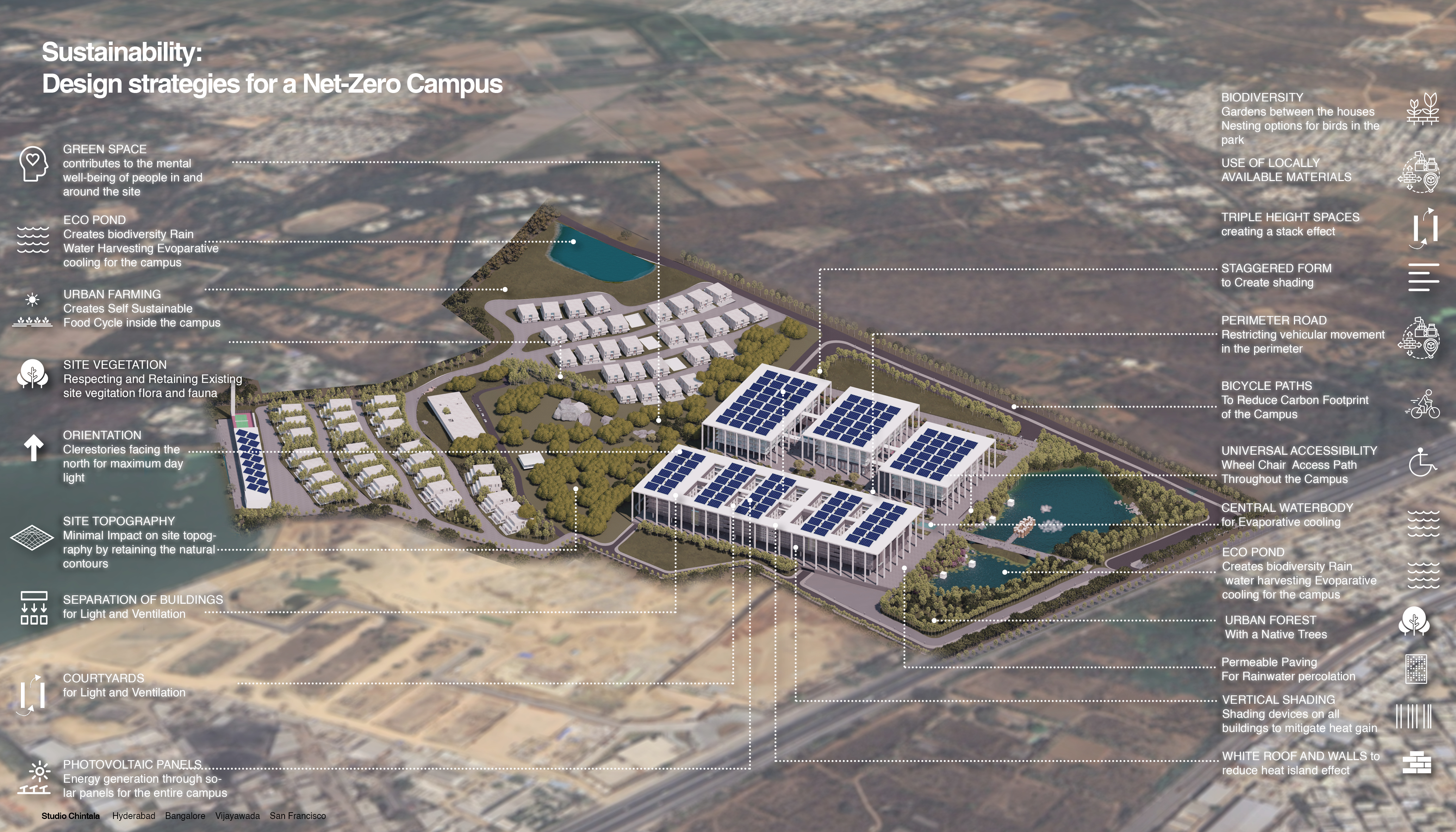 Telangana New High Court-90