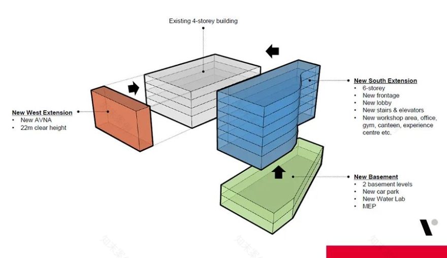 Belimo 上海项目丨中国上海丨VIRTUARCH-12