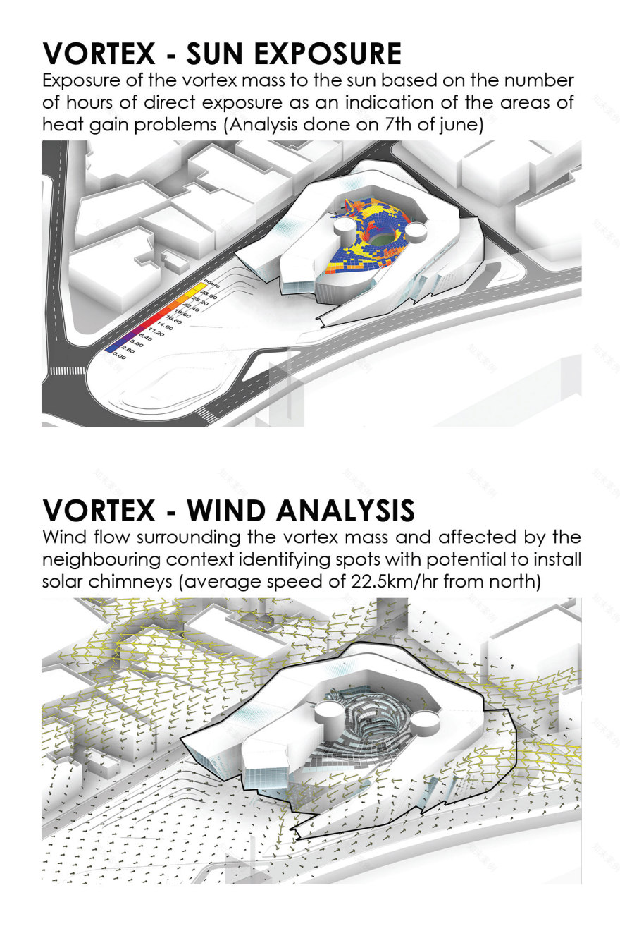 THE VORTEX 毕业设计丨埃及开罗丨开罗大学工程学院建筑系-22